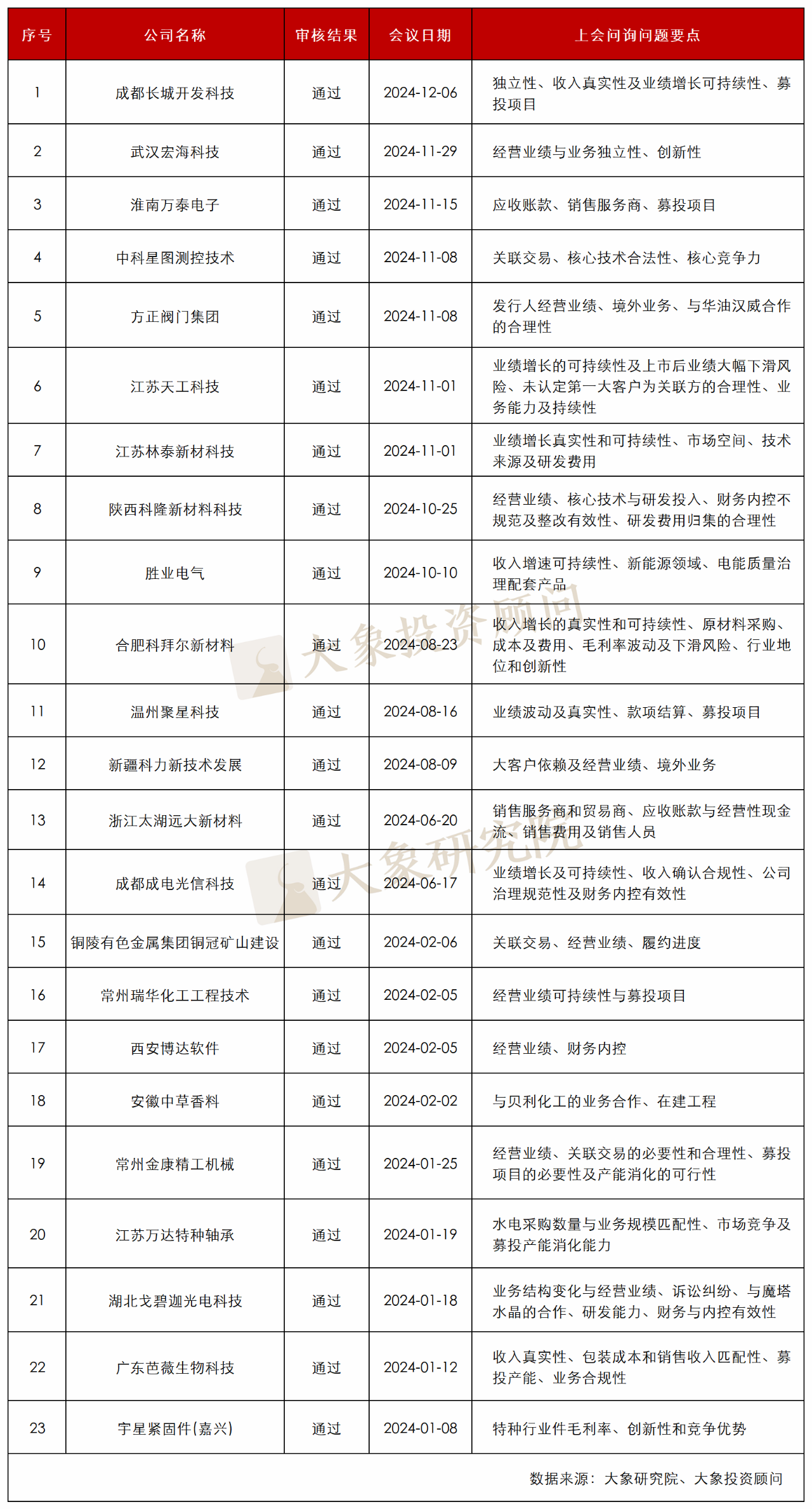 images/0/2024/12/Z880YxOQy8Tqx5UstROrToQ3xz6oOt.png